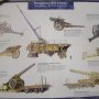 Artillerie de 1914-1918
