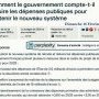 Comment réduire les dépenses - Perplexity 16 février 2025 - 1/2