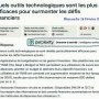 Quels outils technologiques - Perplexity 16 février 2025 - 1/2