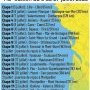 Parcours hommes du 5 au 27/07/2025