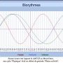 Biorytmes Simon Yates 17/07/25