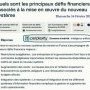 Les défis financiers - Perplexity 16 février 2025 - 1/2